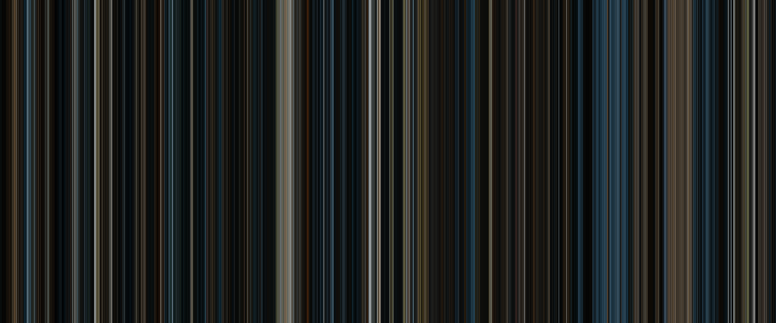 Game Of Thrones Complete Season 5 2015 Color Of Cinema