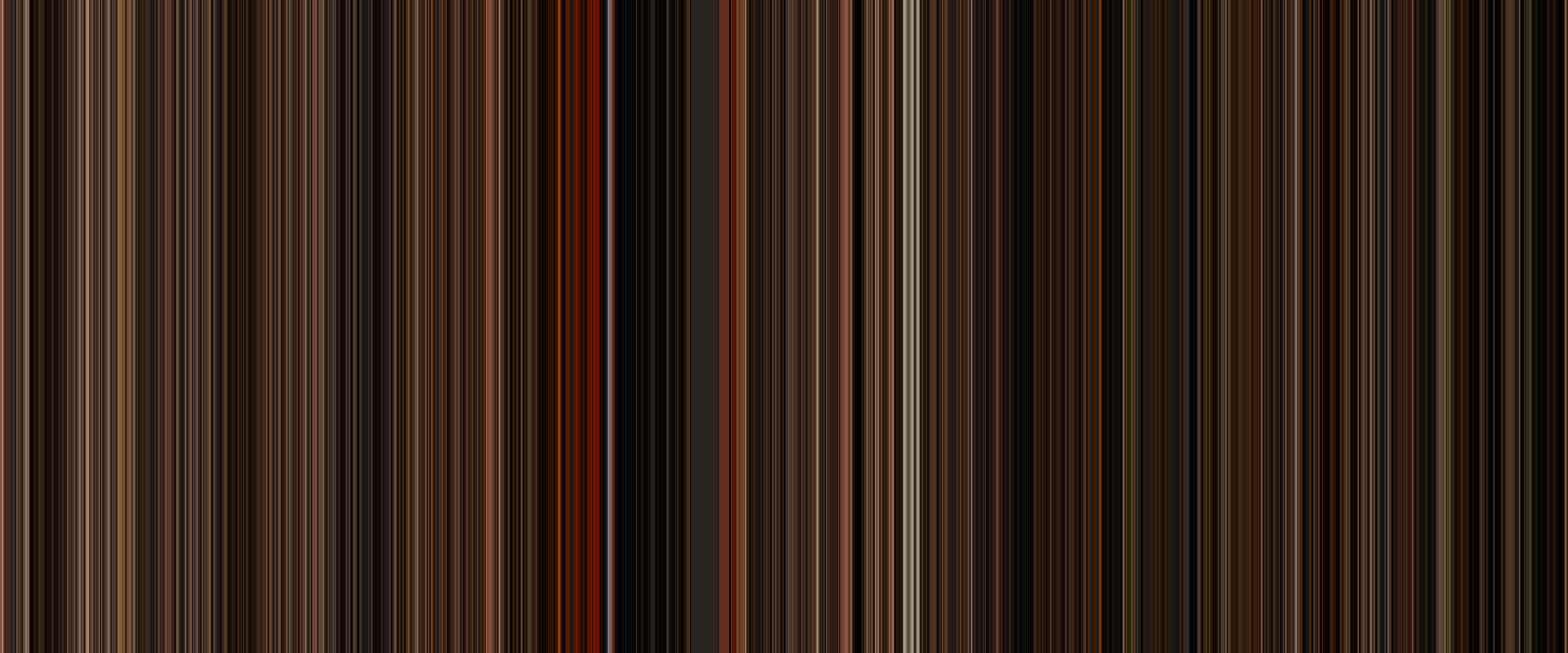 Gone With The Wind 1939 Color Of Cinema