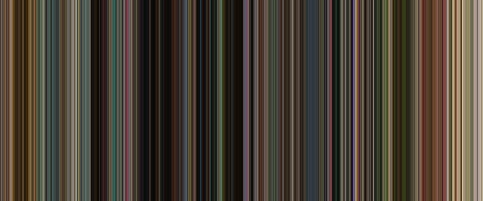 22 Jump Street 2014 Color Of Cinema