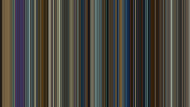 The Beekeeper (2024) movie barcodes - Color palette